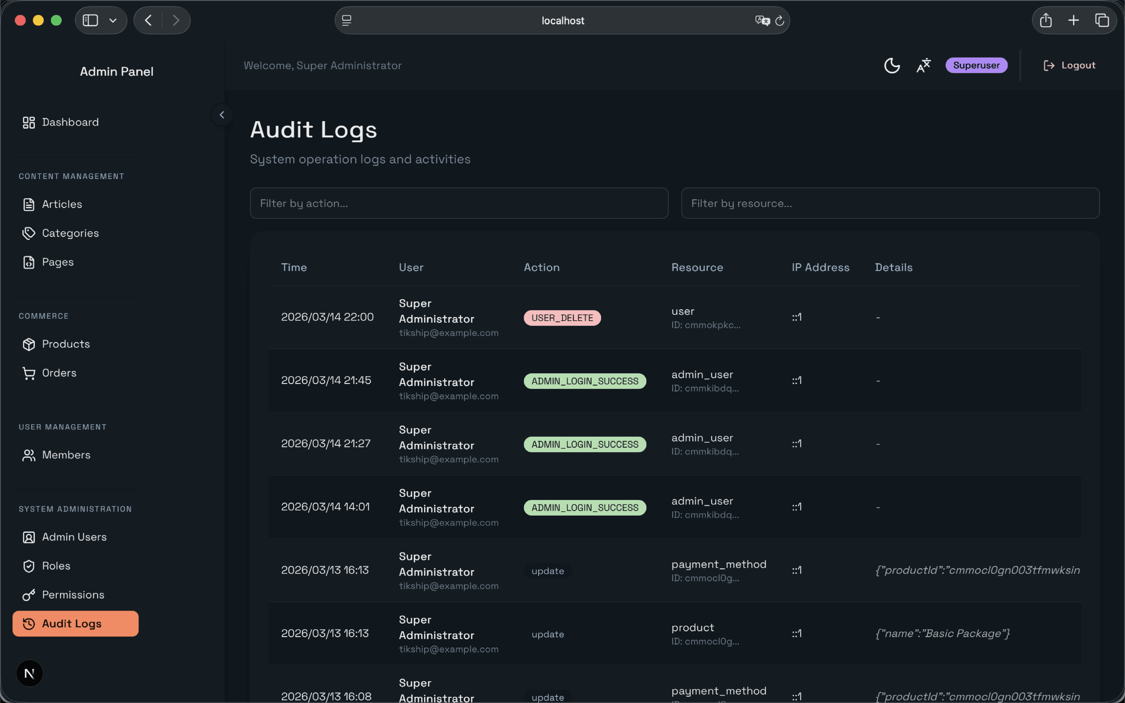 Audit logs